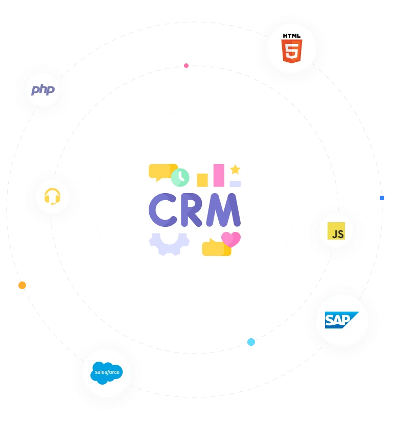 Hire PHP Developer Worldwide