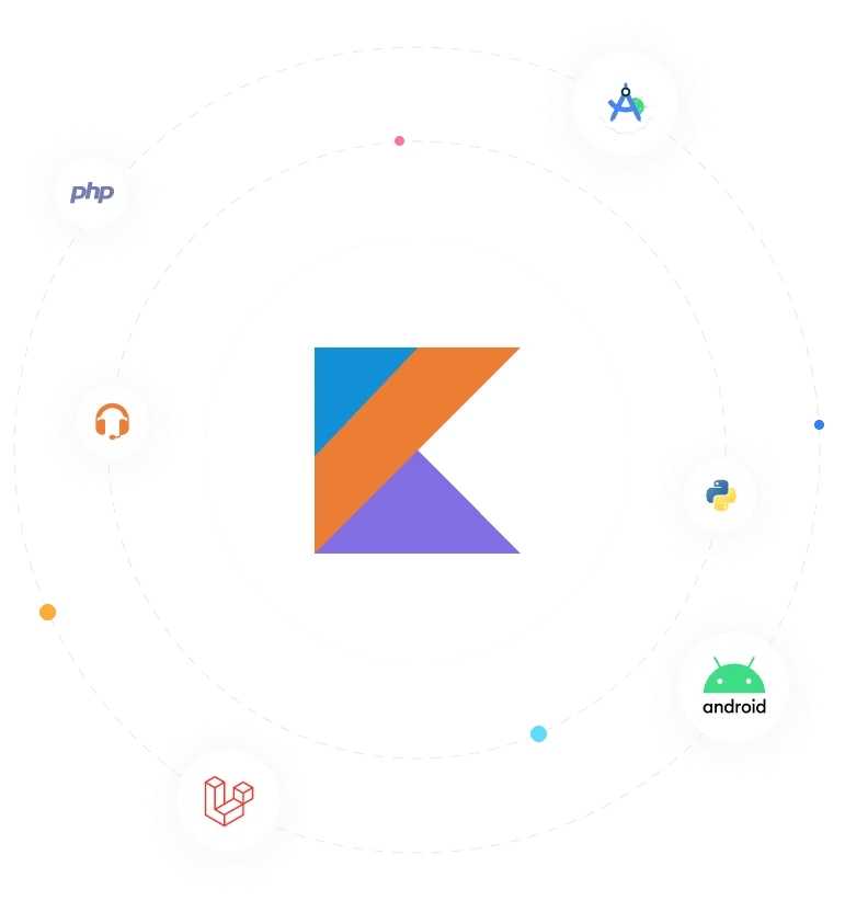 Hire PHP Developer Worldwide