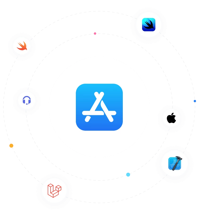 Hire PHP Developer Worldwide