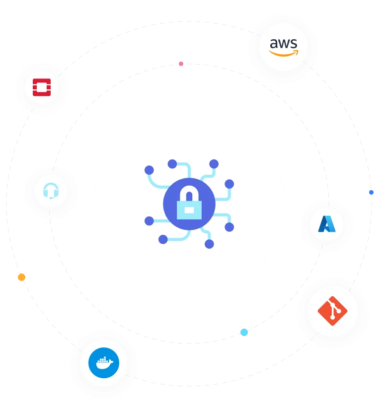 Hire PHP Developer Worldwide