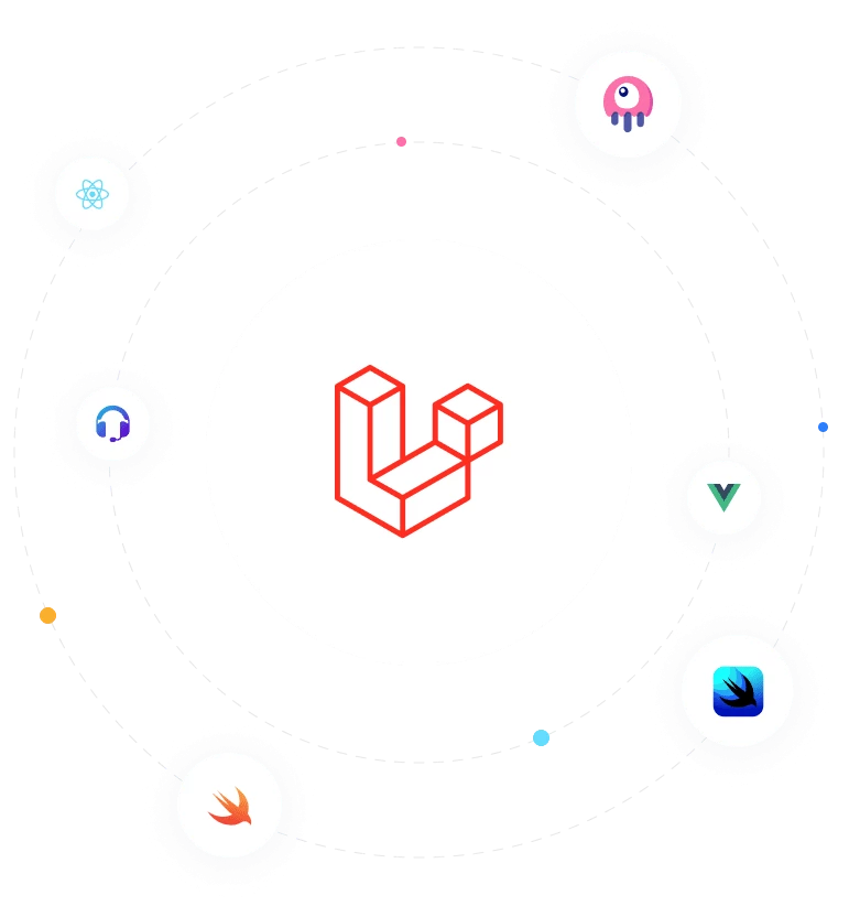 Hire PHP Developer Worldwide