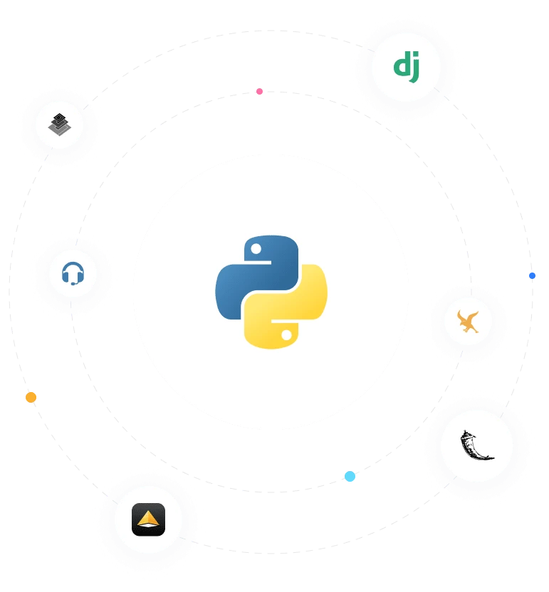 Hire PHP Developer Worldwide