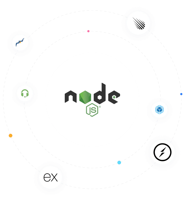 Hire PHP Developer Worldwide