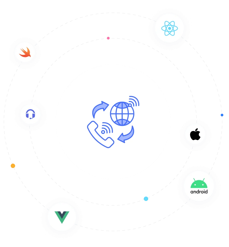 Hire PHP Developer Worldwide